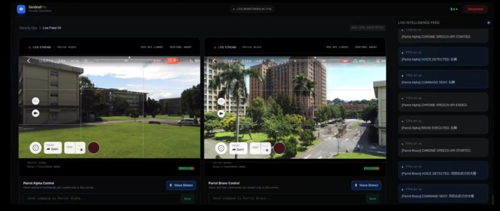 Security operations dashboard with two Parrot drone live feeds, voice command bar, and live intelligence event log.
